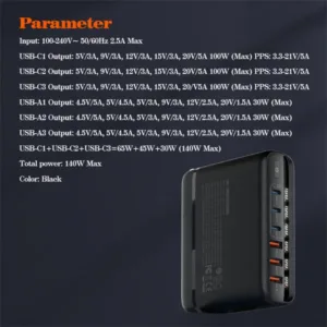 Ldnio A6140C 140W GaN Super Fast Desktop Charger
