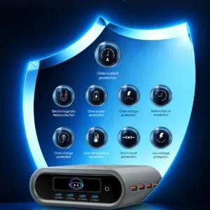 Ldnio Q17 GaN 100W Super Fast Desktop Charger
