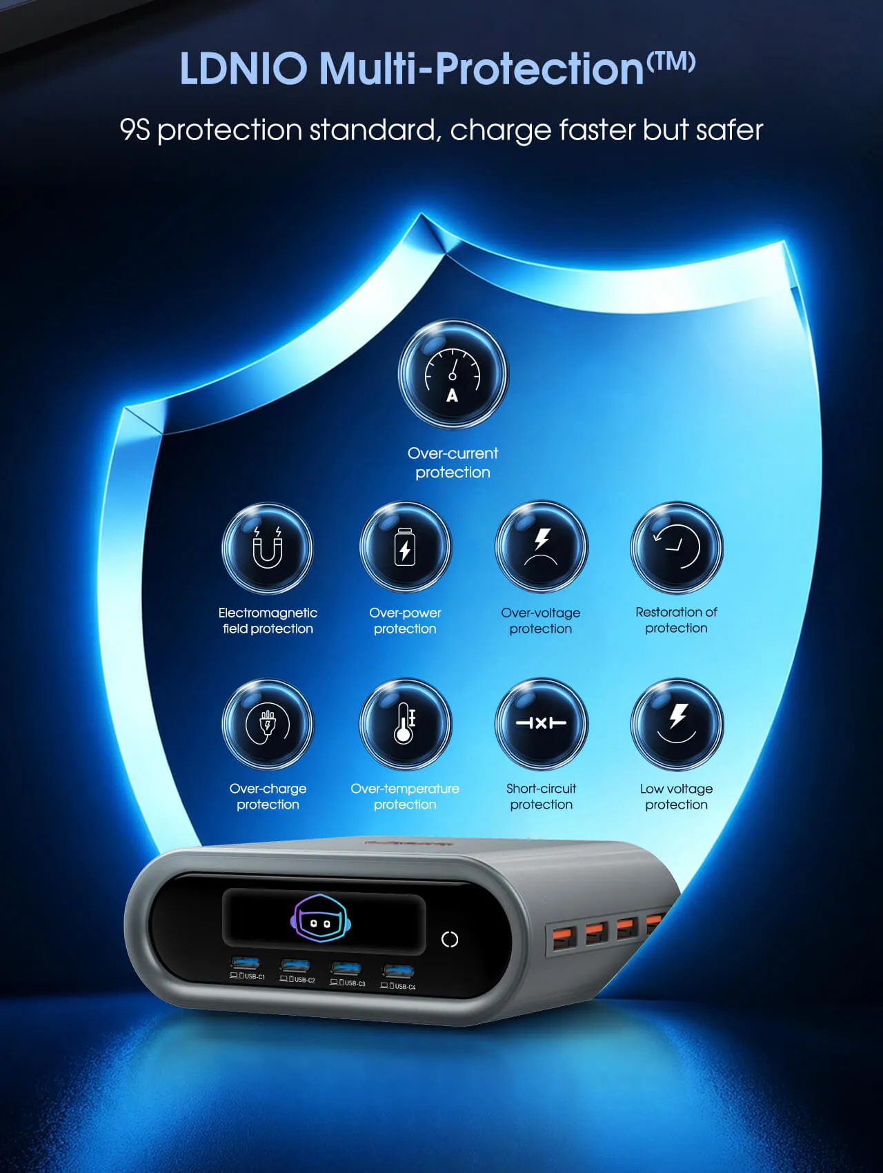 Ldnio Q17 GaN 100W Super Fast Desktop Charger (1) Ldnio Q17 GaN 100W Super Fast Desktop Charger